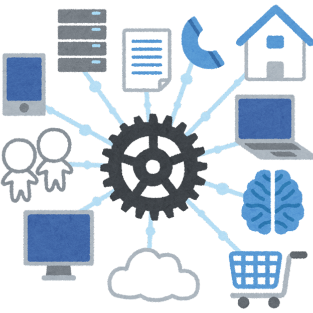 https://old.work-tech.co/wp-content/uploads/2024/09/workflow.png